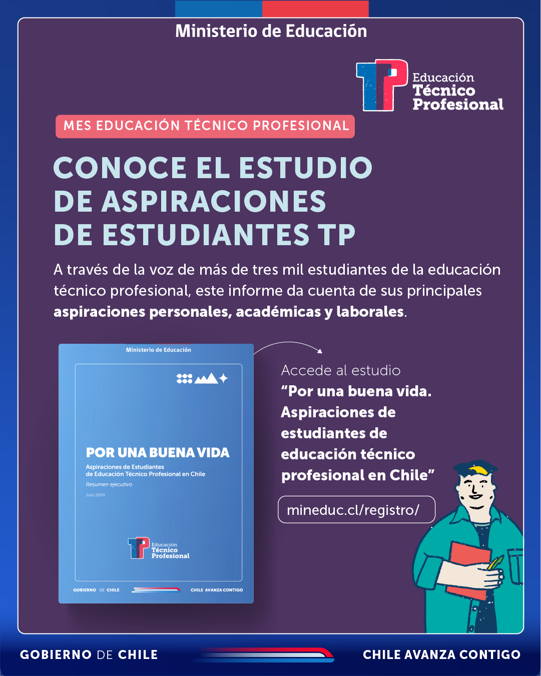 Estudio de aspiraciones de estudiantes técnico profesionales.