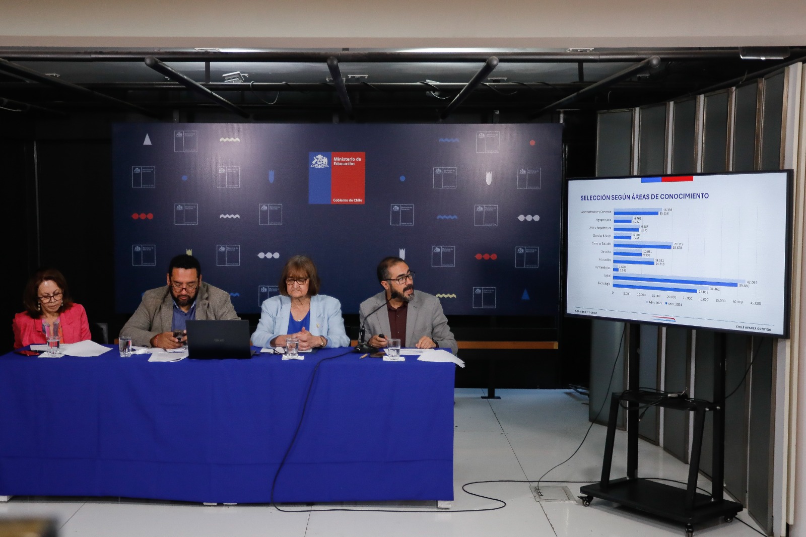 Selección en la educación superior